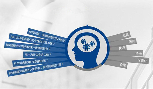 網(wǎng)站建設(shè)