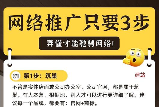 網(wǎng)絡(luò)推廣只要3步，弄懂才能馳騁網(wǎng)絡(luò)！